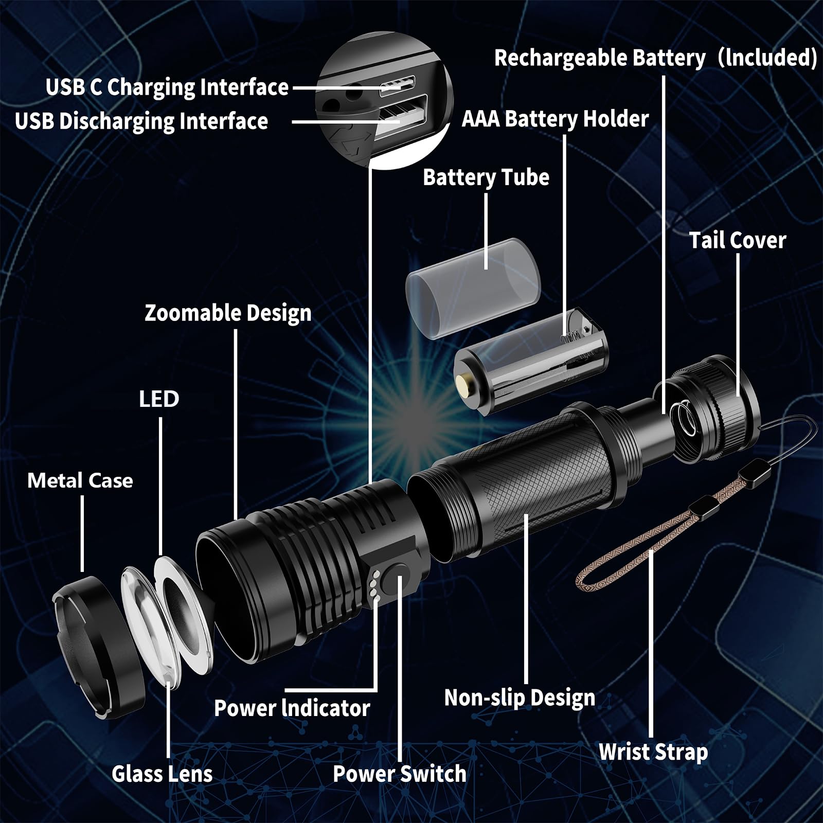 Esgofo emergency-ready flashlight supports nightly tasks and outages