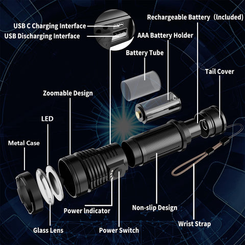Esgofo emergency-ready flashlight supports nightly tasks and outages