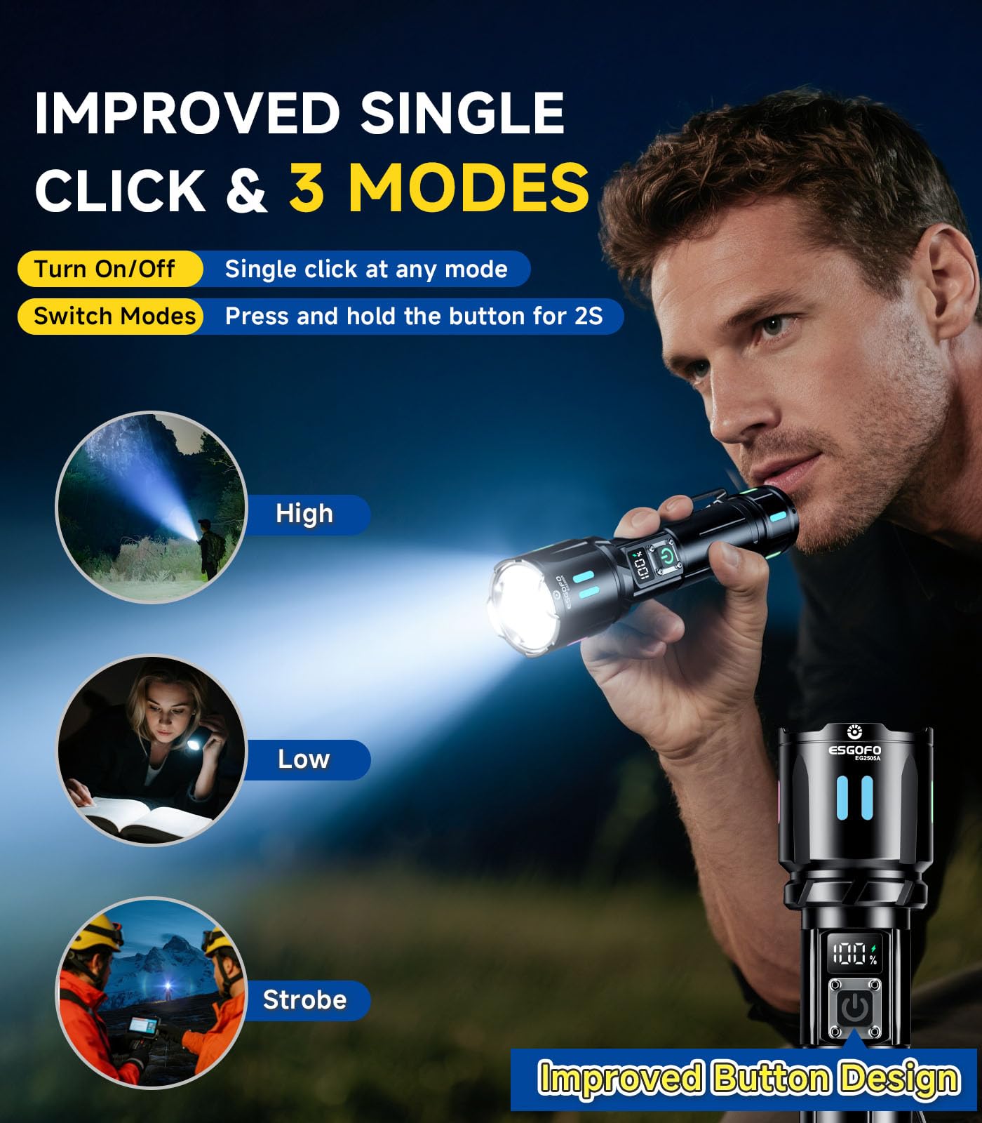 Esgofo flashlight one-click operation for immediate use.