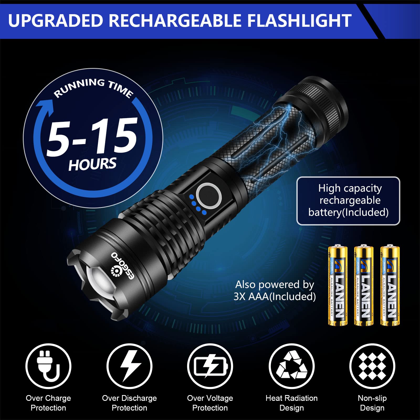 Esgofo zoomable head beam from flood to spot for flexibility