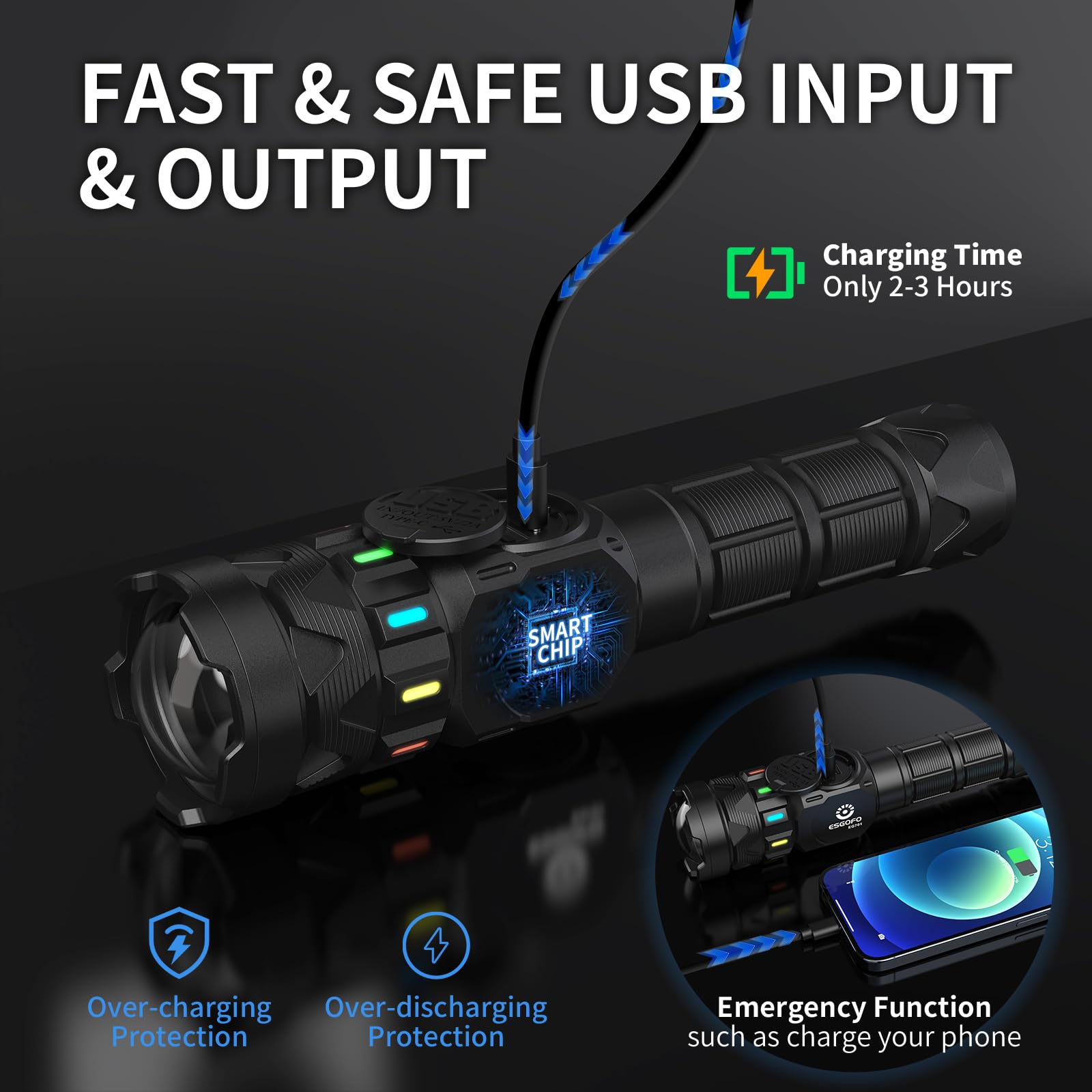 Esgofo stylish flashlight with fluorescent strips glows in dark for easy locating.