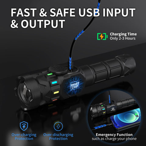 Esgofo stylish flashlight with fluorescent strips glows in dark for easy locating.