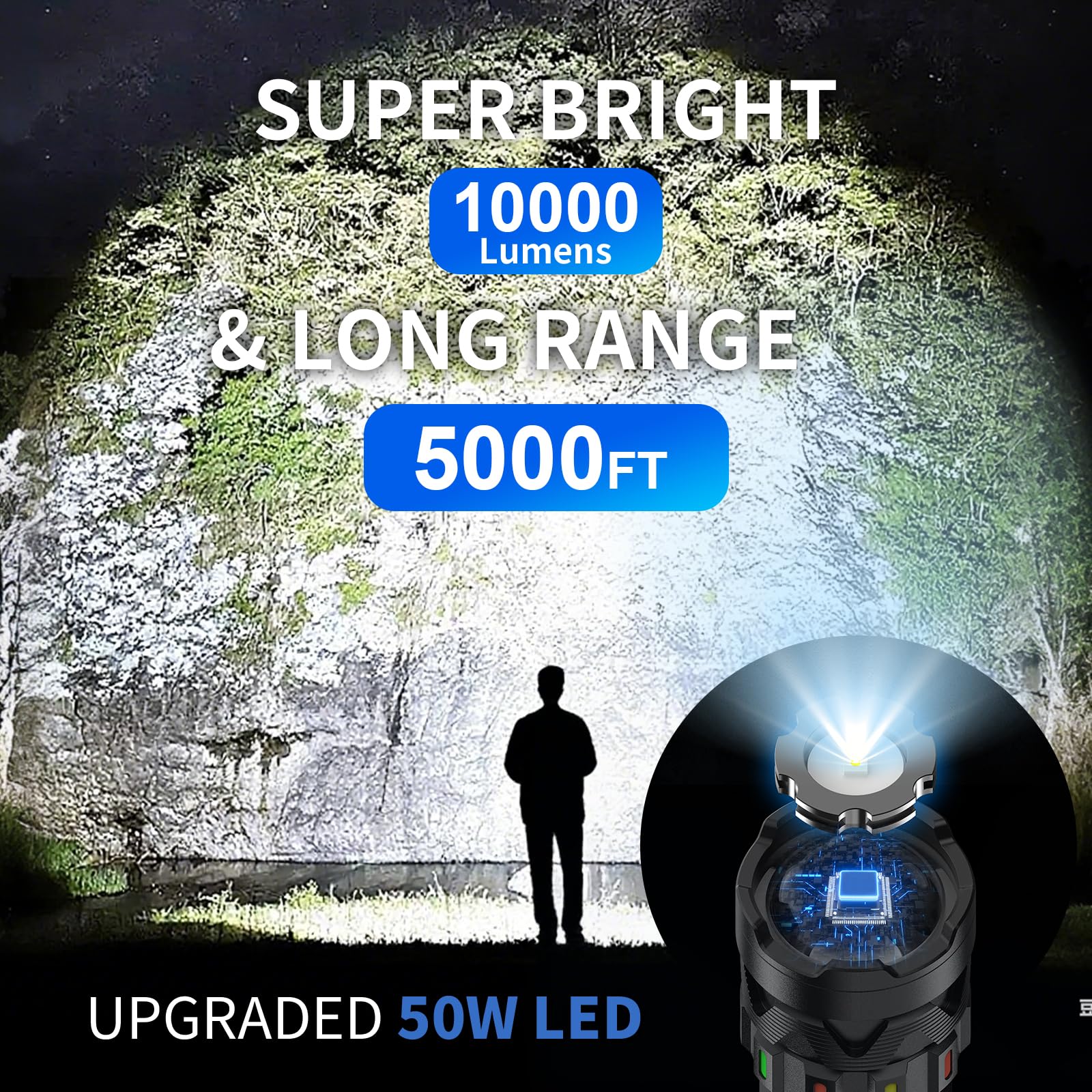 Esgofo long-range beam flashlight enables precise spotlighting for camping or search tasks.
