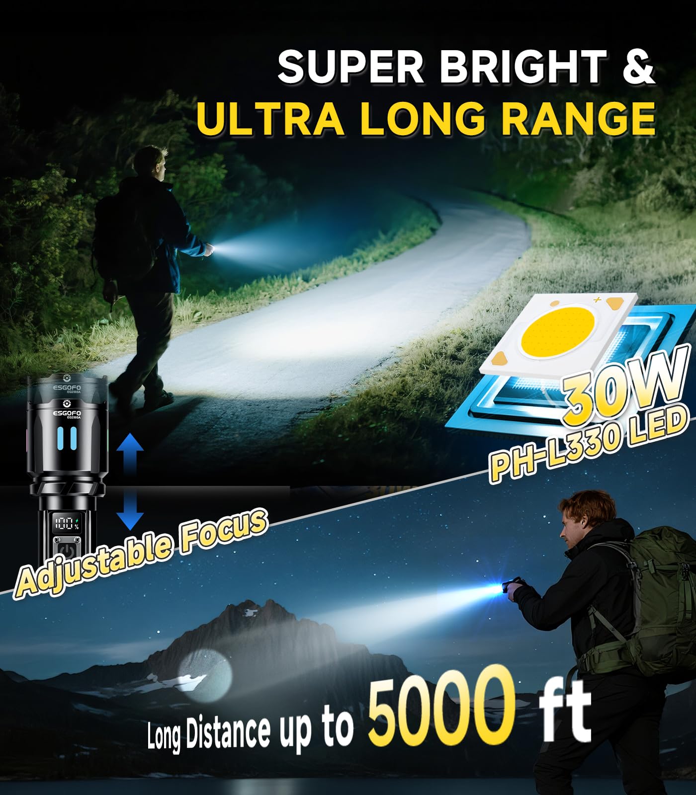 Esgofo flashlight charging via USB-C for quick, safe topping up.