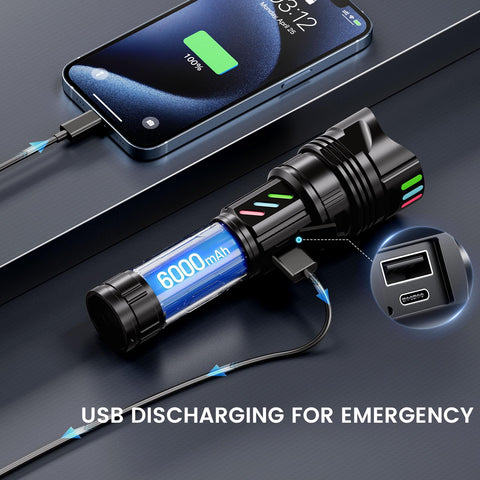 Esgofo Super Bright Flashlight adjustable focus for beam precision