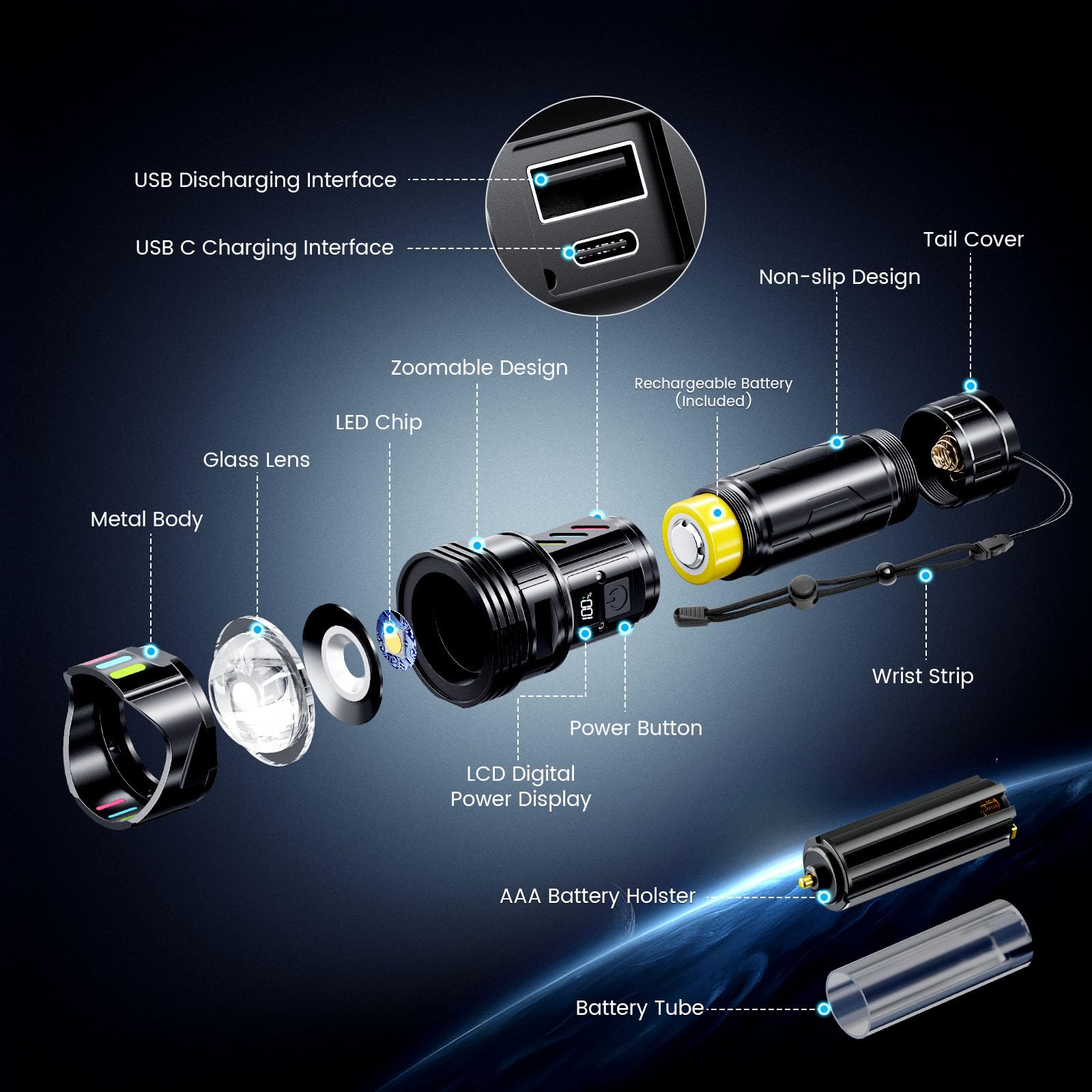 Esgofo Super Bright Flashlight rechargeable battery included