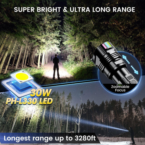 Esgofo Super Bright Flashlight USB-C port for convenient charging