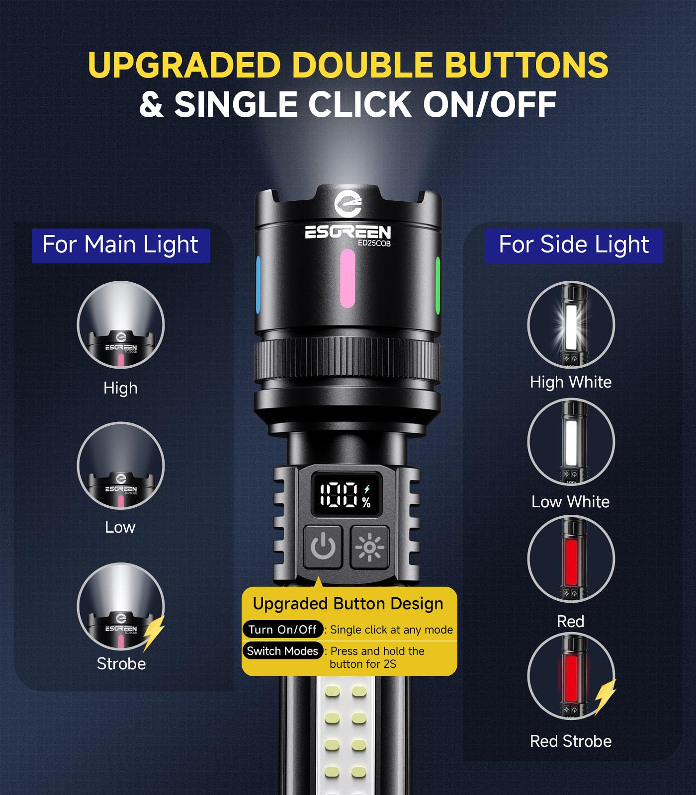 Esgreen compact handheld flashlight fits easily in a pocket or pack