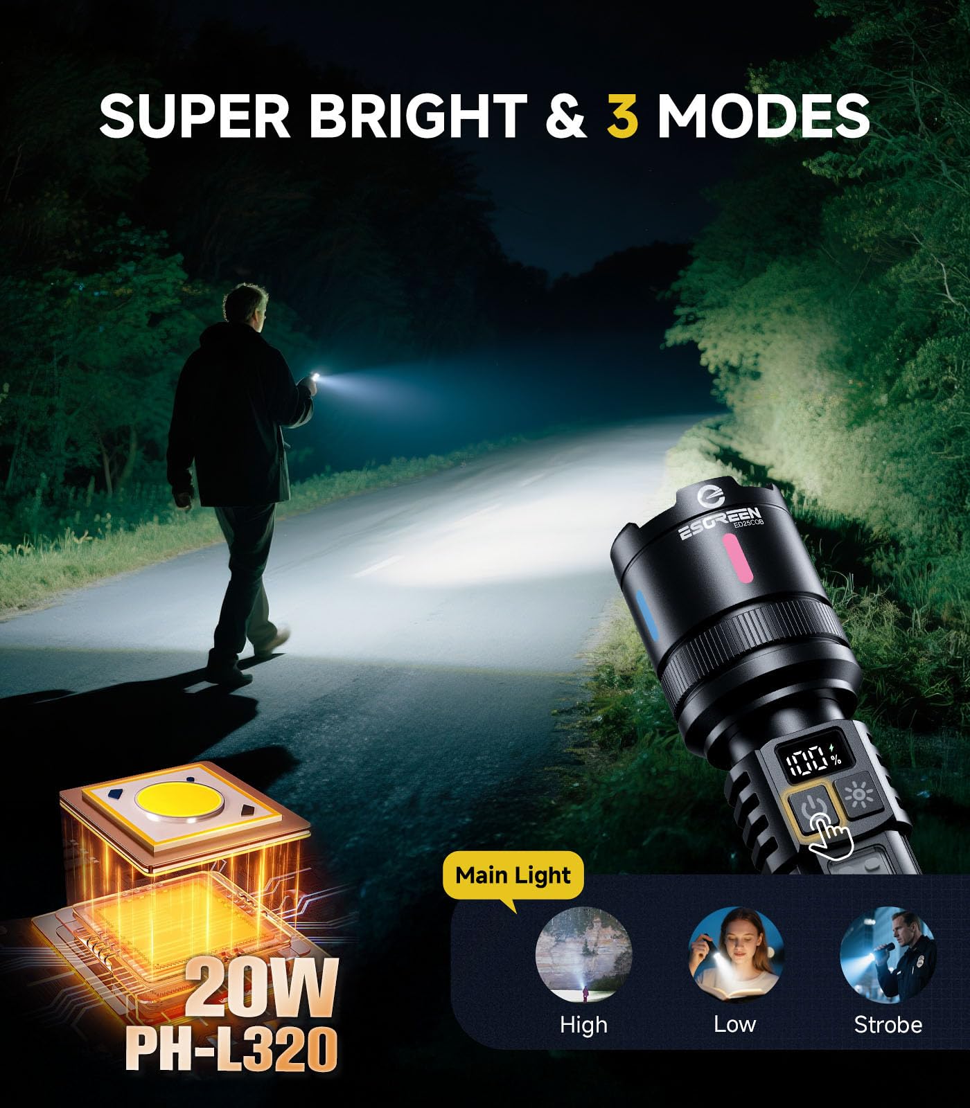 Esgreen dual-light design offers white and red COB options for versatile signaling