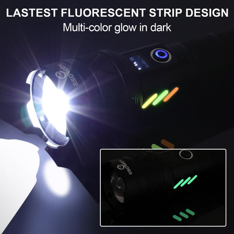 Esgreen ED0330 LED beam focus demonstrates long-range illumination up to 5000 feet.