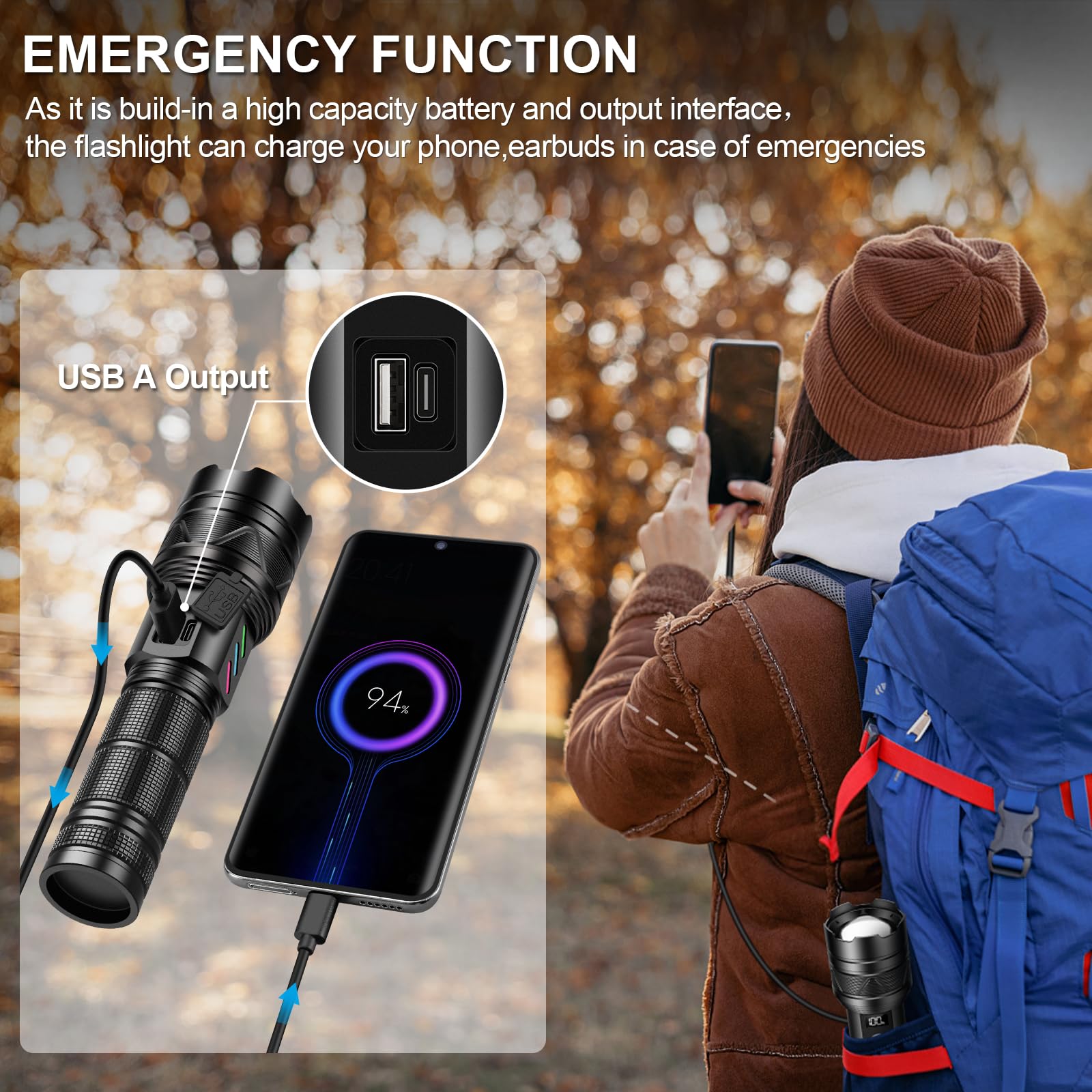 Esgreen ED0330 modes, strobe, and SOS aid emergency signaling.