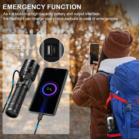 Esgreen ED0330 modes, strobe, and SOS aid emergency signaling.