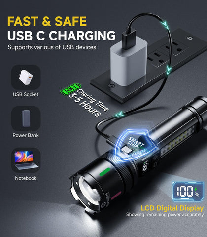 Esgreen 6-inch length lightweight flashlight ideal for camping and hiking