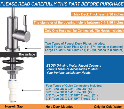 ESOW deck-mount installation snapshot demonstrates single-hole setup
