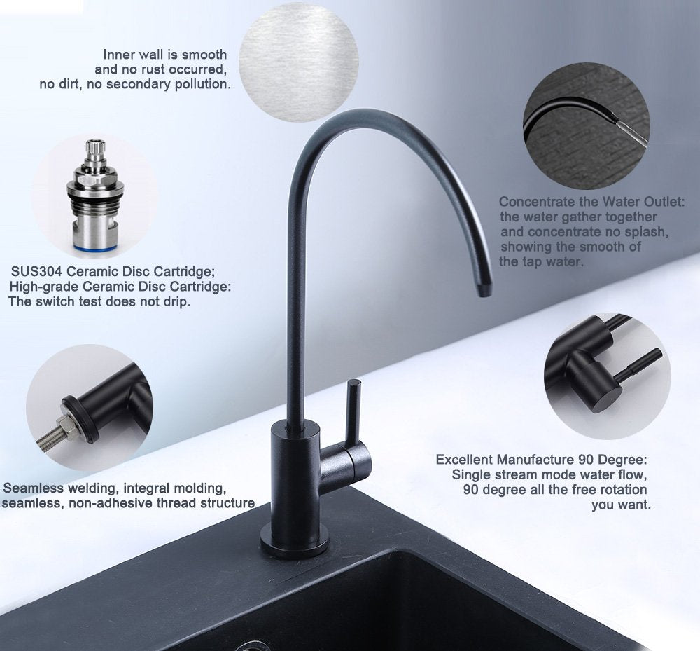 ESOW matte black finish provides a sleek, tarnish-resistant look