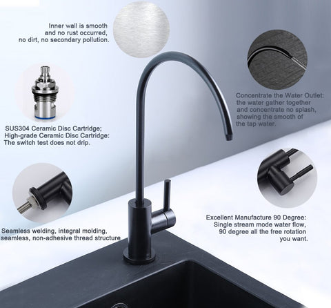 ESOW matte black finish provides a sleek, tarnish-resistant look
