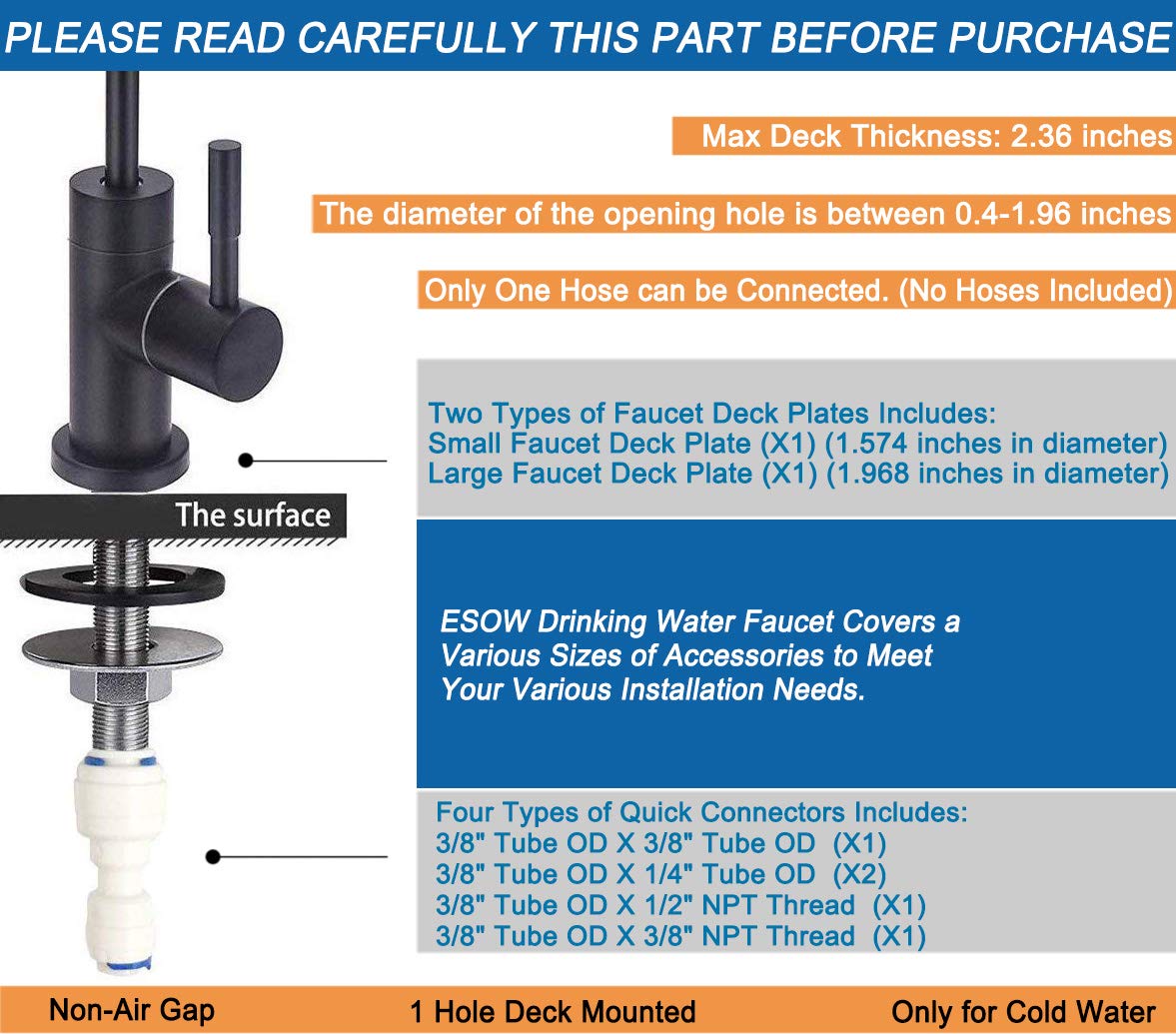 ESOW quick-connectors and adapters simplify RO system connections