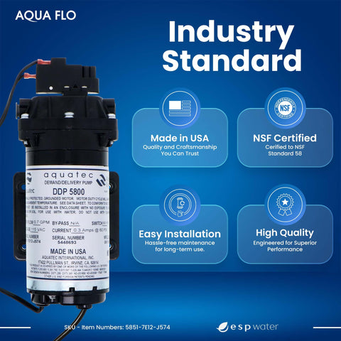 ESP Aquatec DDP 5800 inlet/outlet ports adaptable to tank-based RO systems