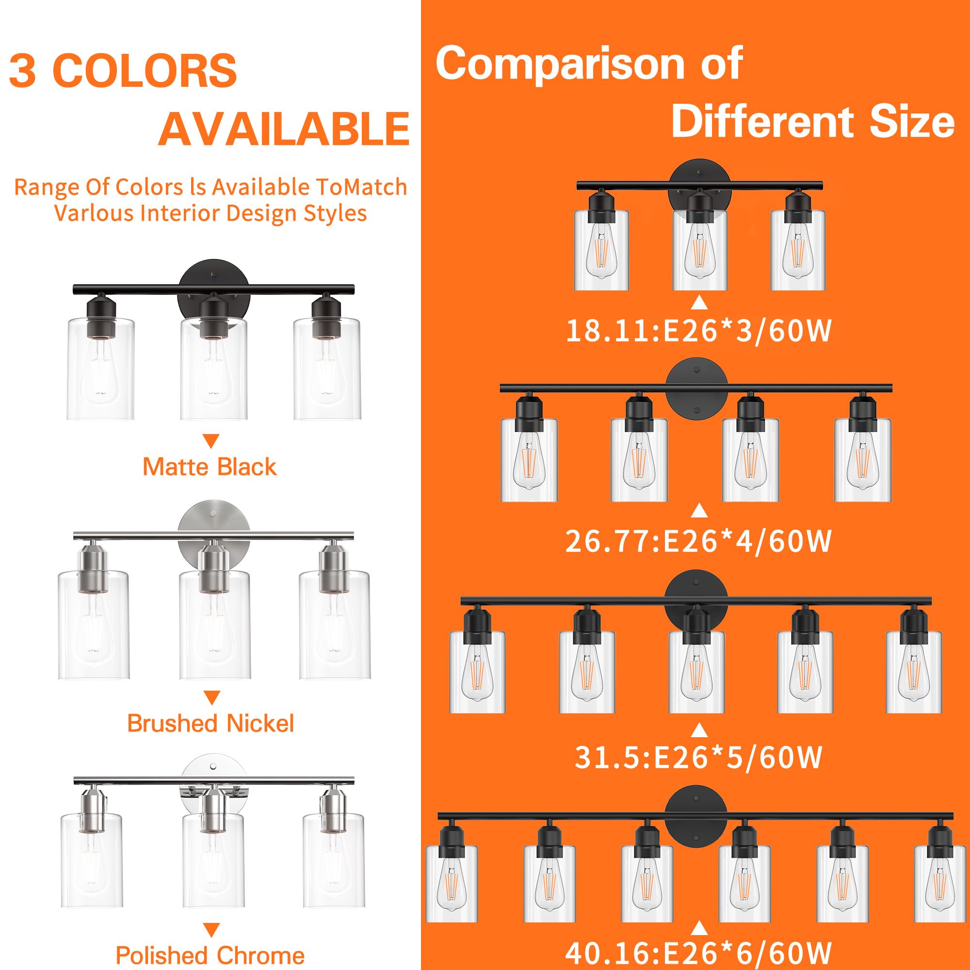 Espird UL-listed vanity light guarantees safety for home bathrooms