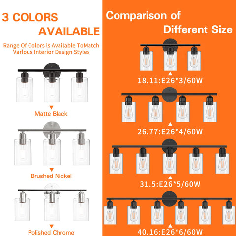 Espird UL-listed vanity light guarantees safety for home bathrooms