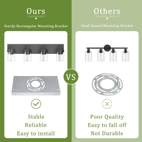 Espird vanity light uses E26 base bulbs for flexible brightness options.
