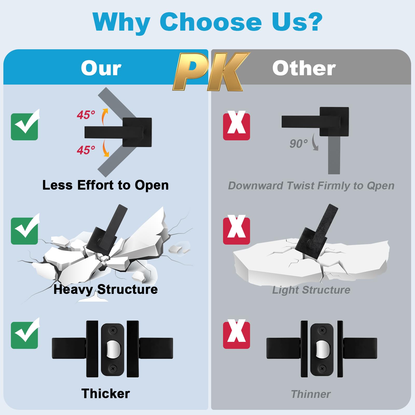 Estmoon ideal for closets and hallways with quick access