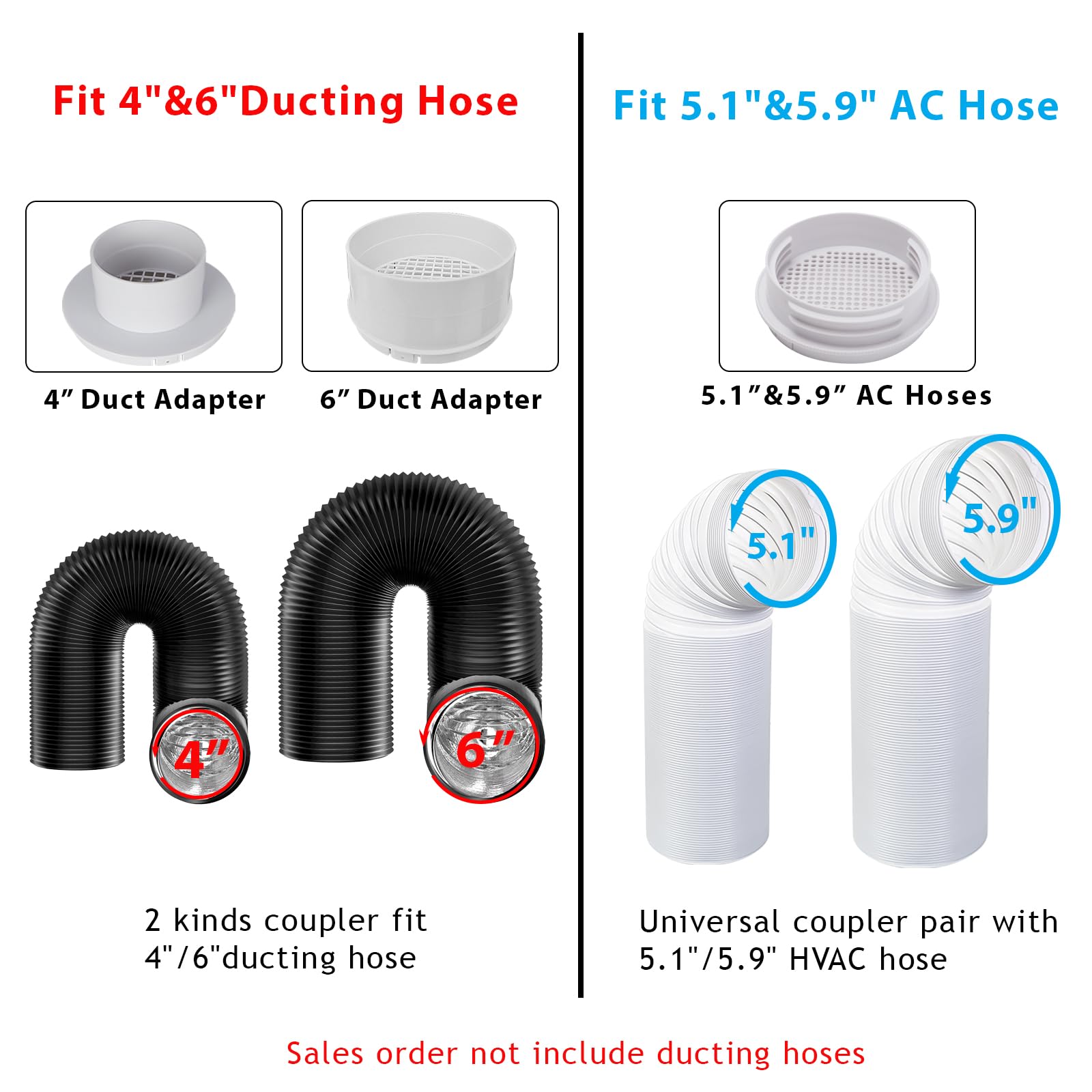 Estoder AC Window Vent Kit steel rings secure the assembly for steadier use.