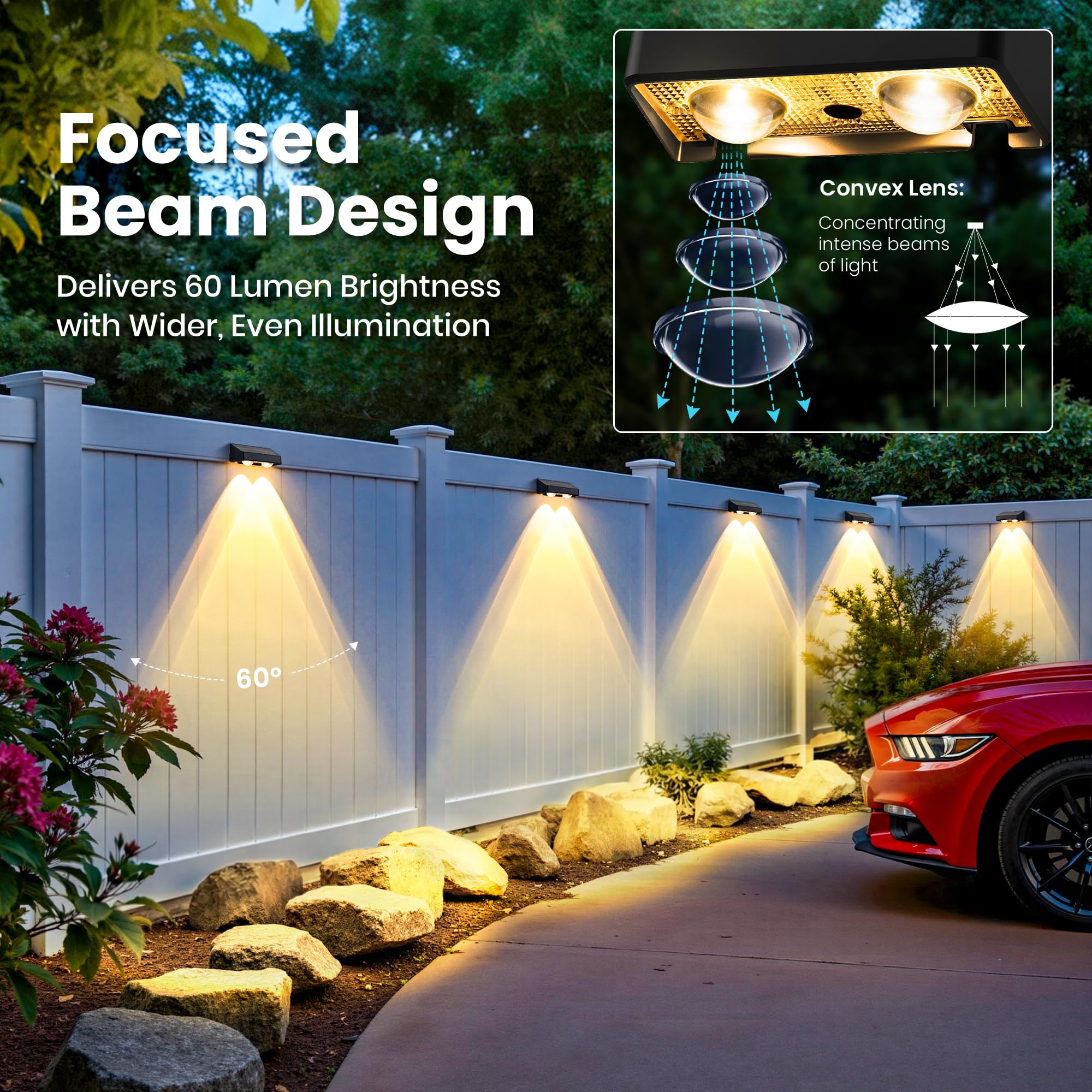 ESUNYD solar fence lights IP65 waterproof for all-weather installation.