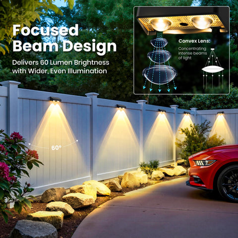 ESUNYD solar fence lights IP65 waterproof for all-weather installation.