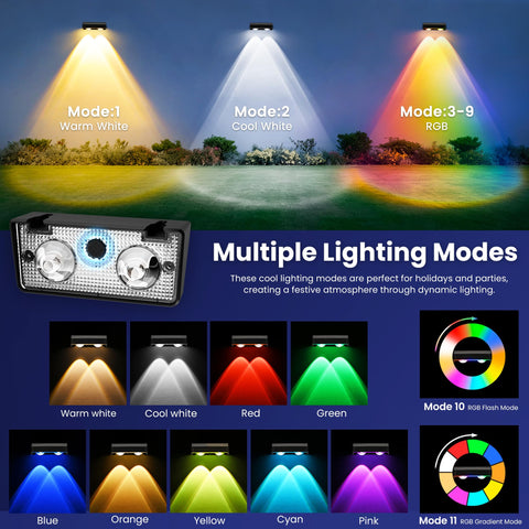 ESUNYD solar fence lights RGB modes for dynamic yard mood.
