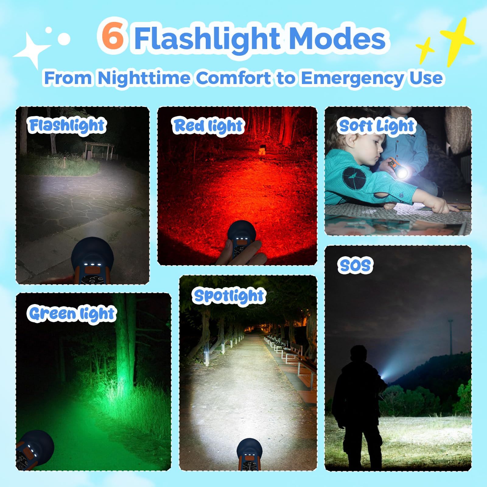 ETENWOLF L1 six light modes for versatile lighting needs.
