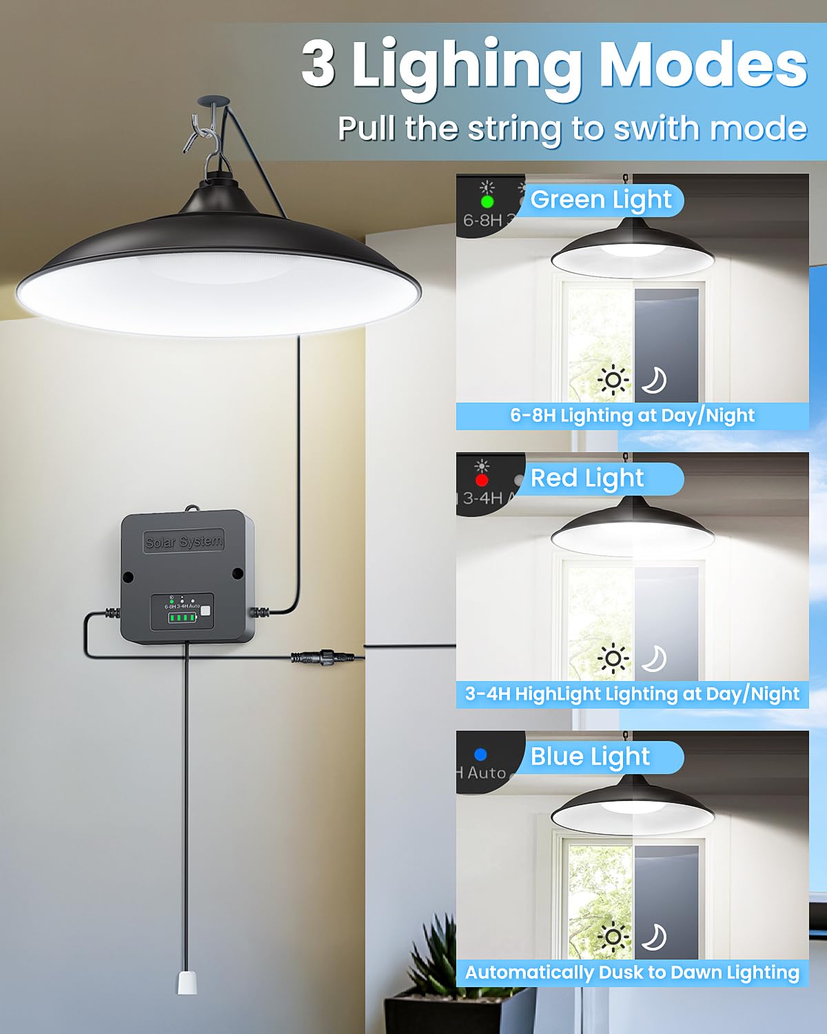 Etetale large solar panel 18x25 cm enables fast charging.