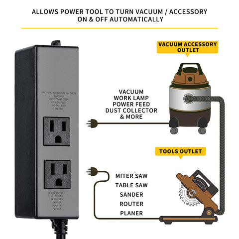 EToolcity compact dust collector switch designed for quick installs