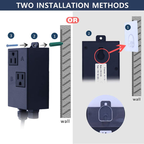 Etoolcity control unit installation under the sink