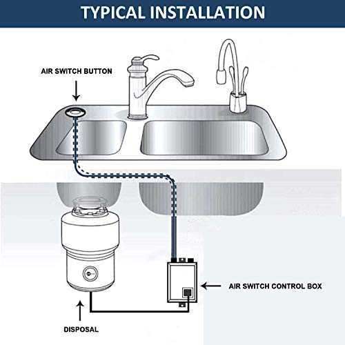 Etoolcity installation guide illustrating simple, step-by-step setup.