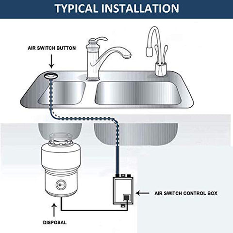Etoolcity installation guide illustrating simple, step-by-step setup.