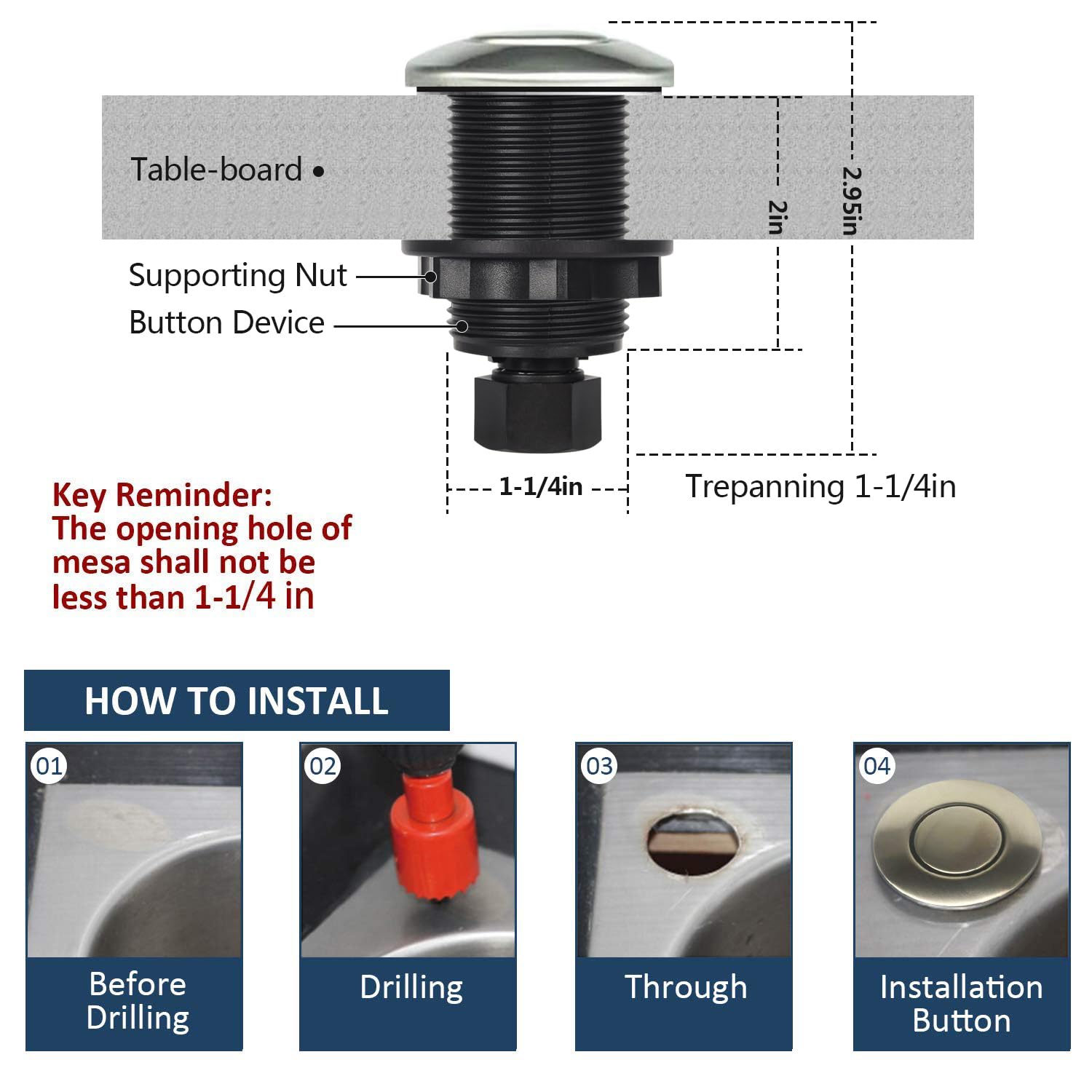 Etoolcity under-sink power outlet keeps a dedicated supply
