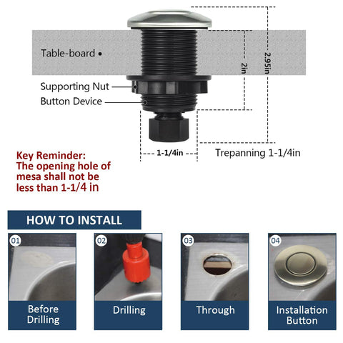 Etoolcity under-sink power outlet keeps a dedicated supply