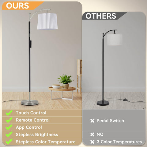 Etto lamp head rotated for precise task lighting