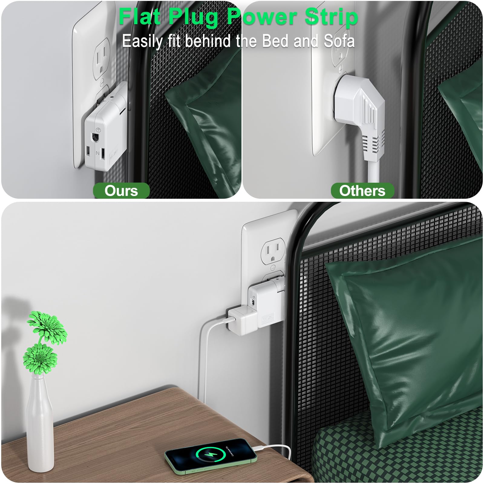 ETwinCoo three-outlet layout image demonstrates organized power distribution.