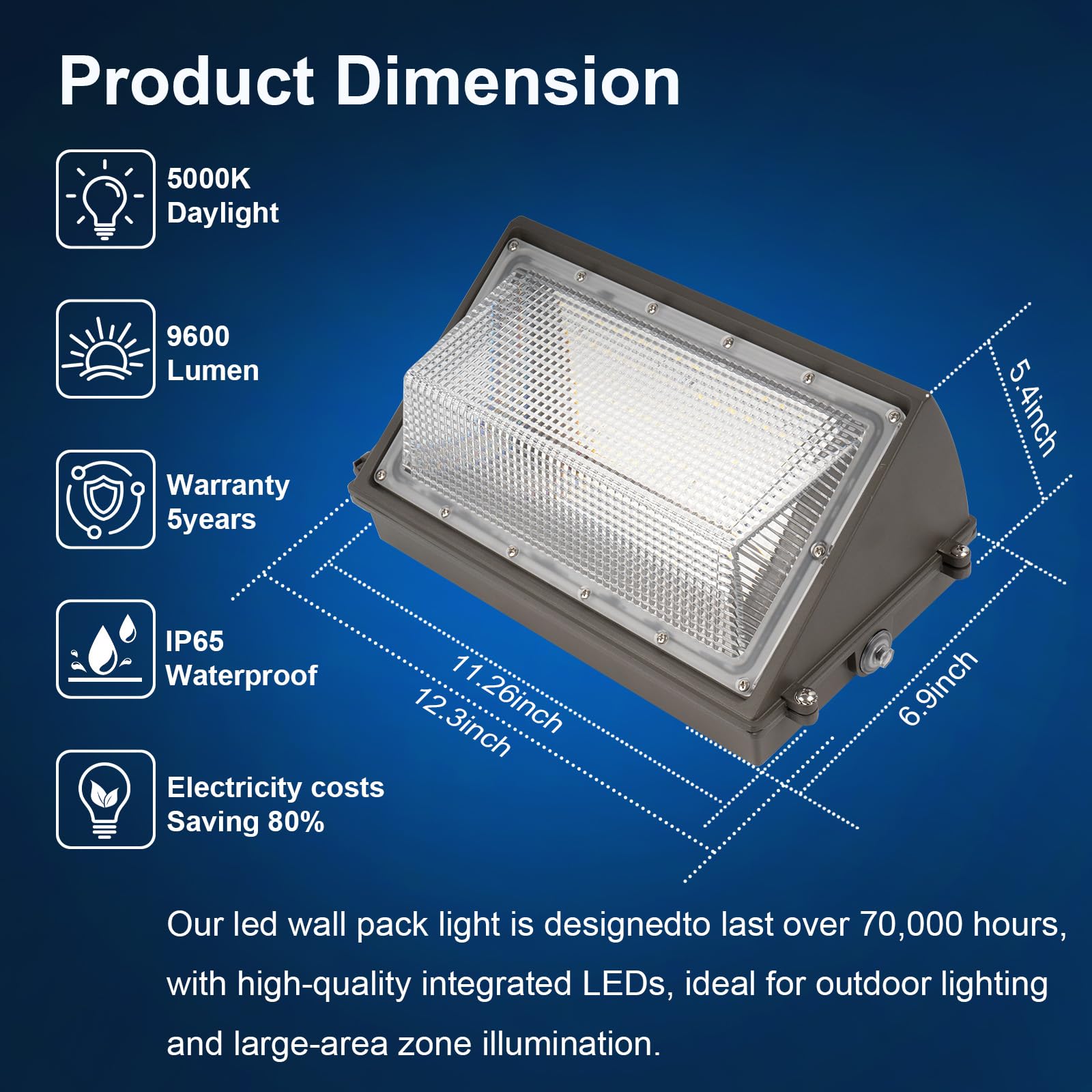 EUANTLLD 60W replacement for 400W HPS/HID saves energy costs.