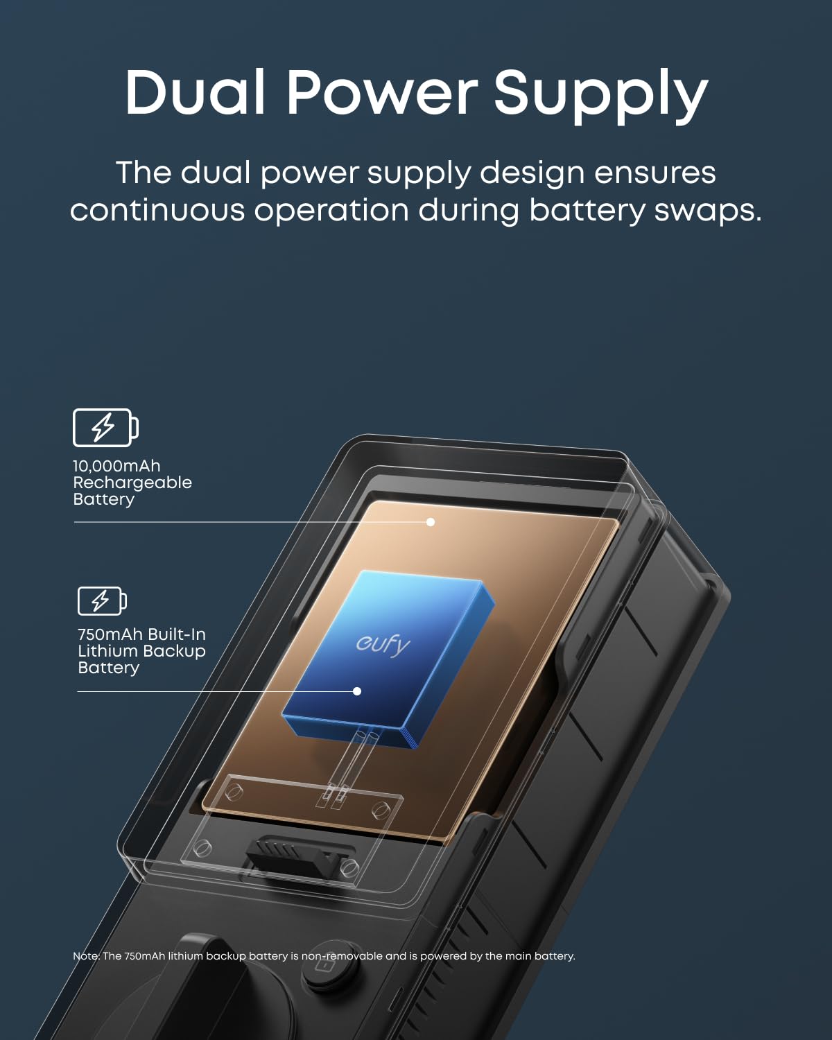 eufy FamiLock E34 long lasting power with dual battery system