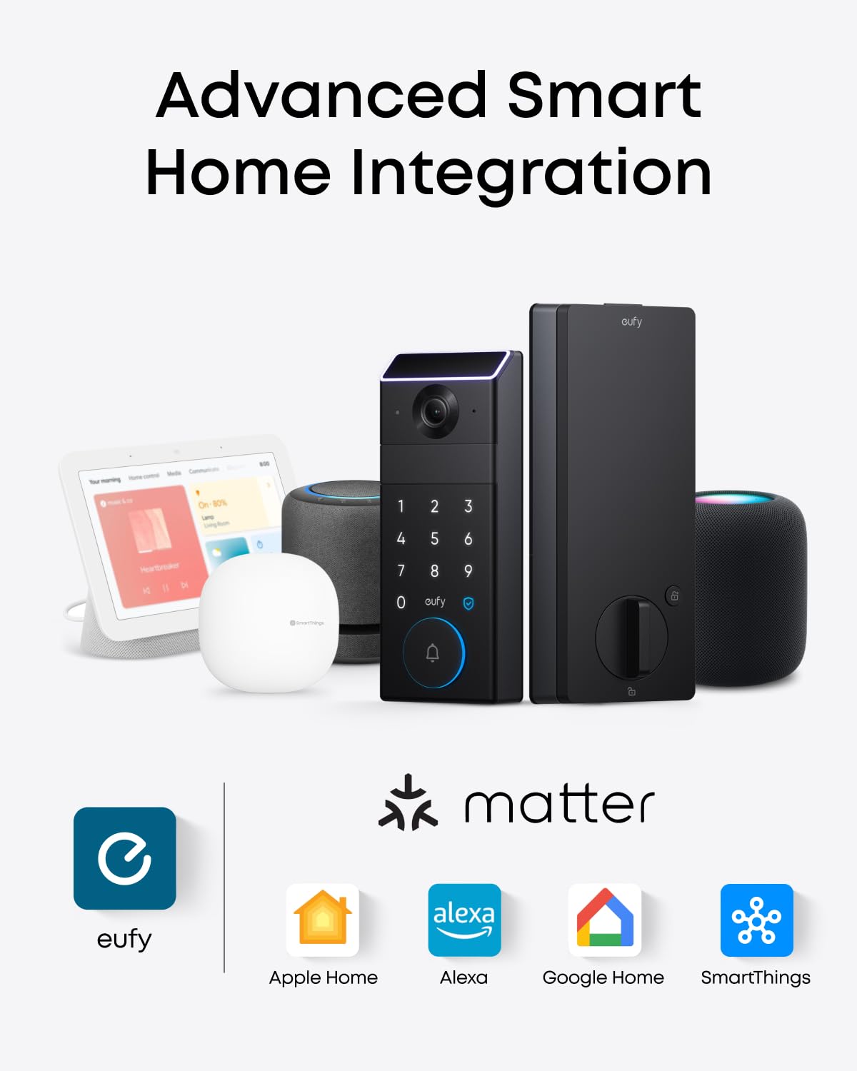 eufy FamiLock S3 backup batteries ensuring operation during power loss