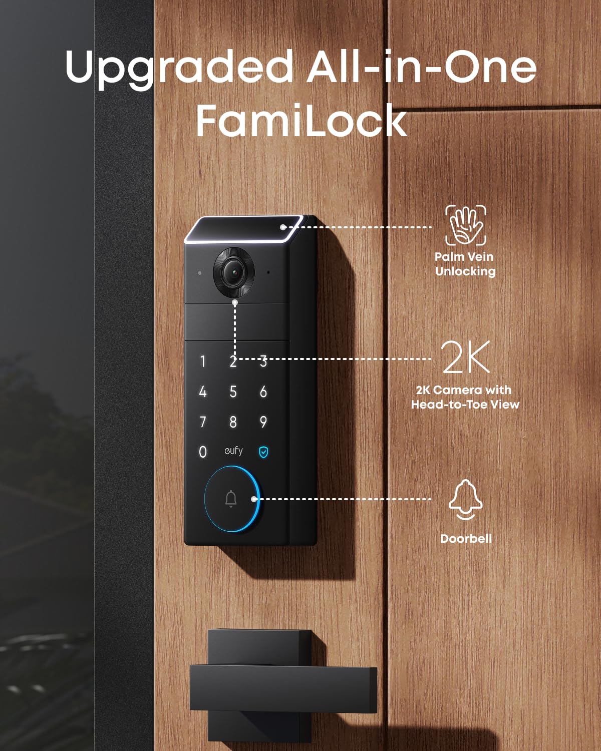 eufy FamiLock S3 Max privacy-first data on-device storage.