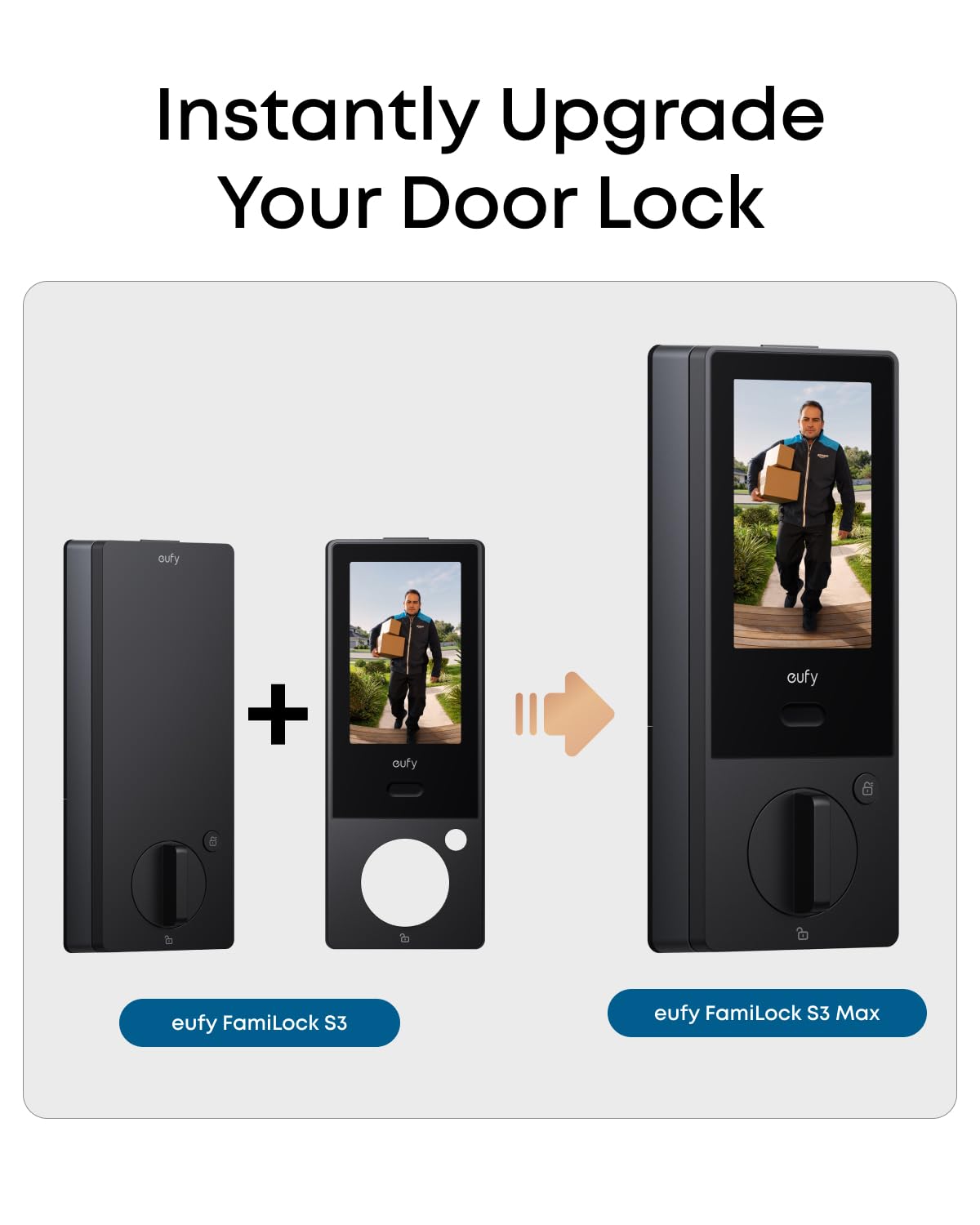 eufy FamiLock S3 no monthly fees for ongoing security