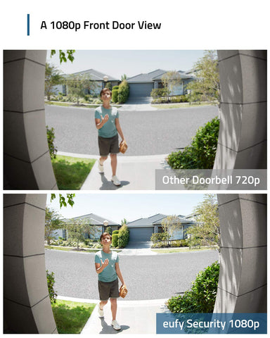 eufy Security C210 night-vision view provides reliable footage at night without blur.