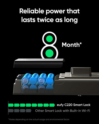 eufy Security C220 app setup demonstrates remote management from your smartphone