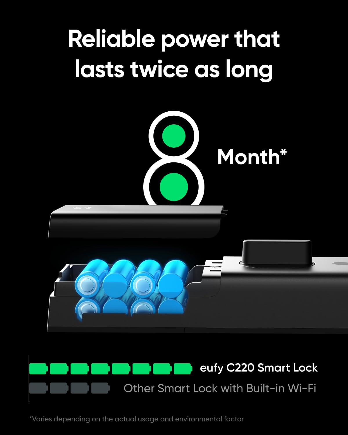 eufy Security C220 app-based Wi-Fi control for remote access