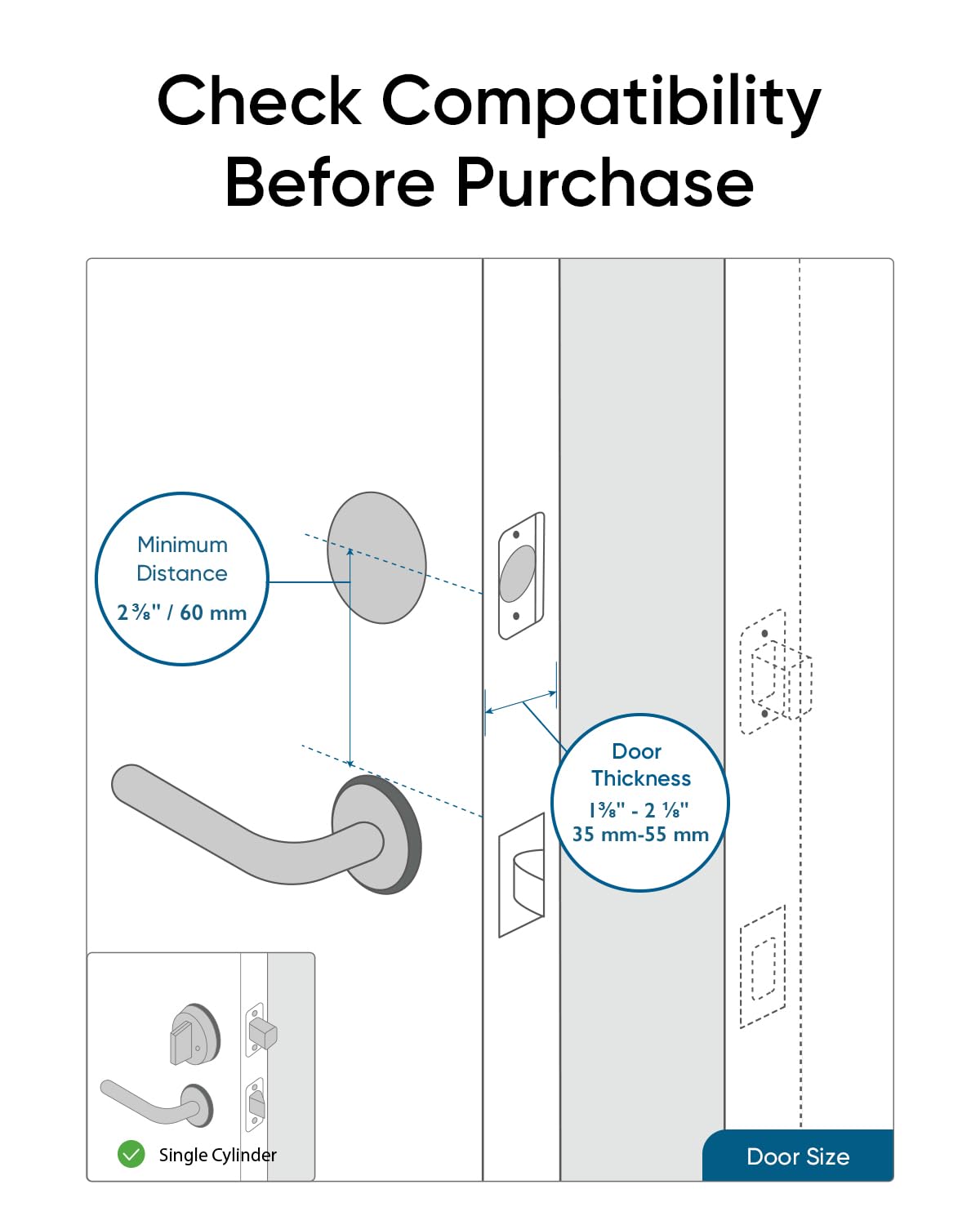 eufy Security S230 IP65 weatherproof design withstands outdoor conditions.