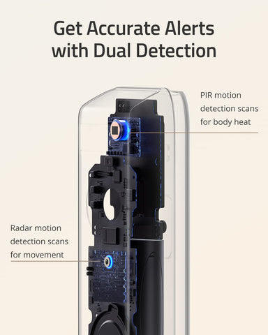 eufy Security Video Doorbell S330 2K HDR video shows faces in backlit lighting.
